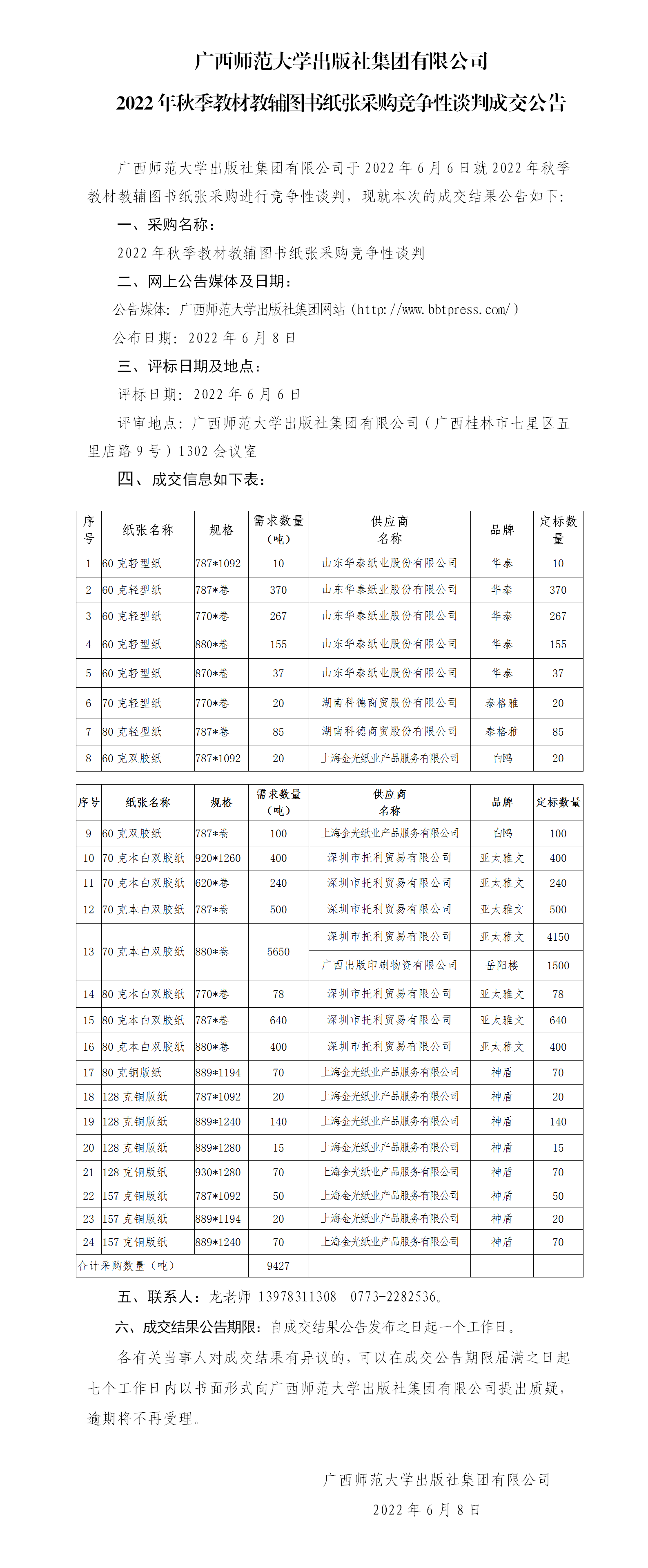 2022年秋季教材教辅图书纸张采购竞争性谈判成交公告.png