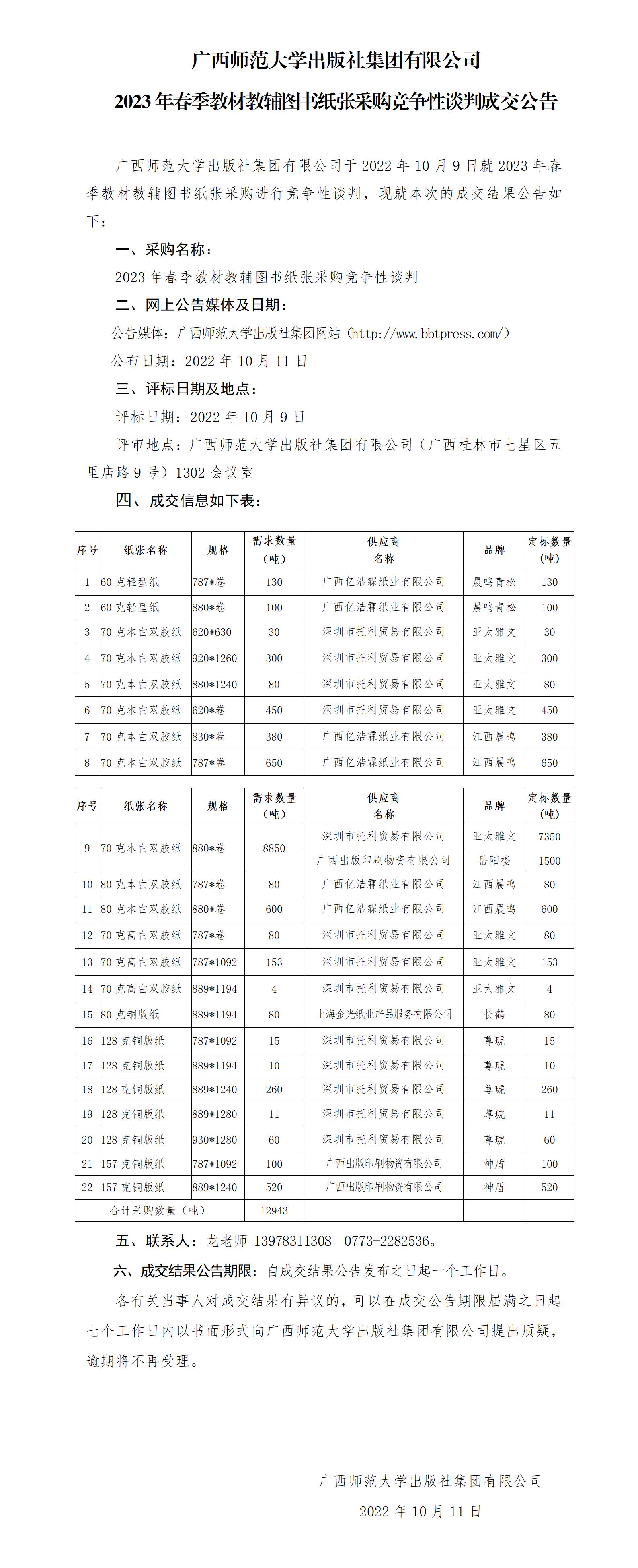 广西师范大学出版社集团有限公司2023年春季教材教辅图书纸张采购竞争性谈判成交公告_01.jpg