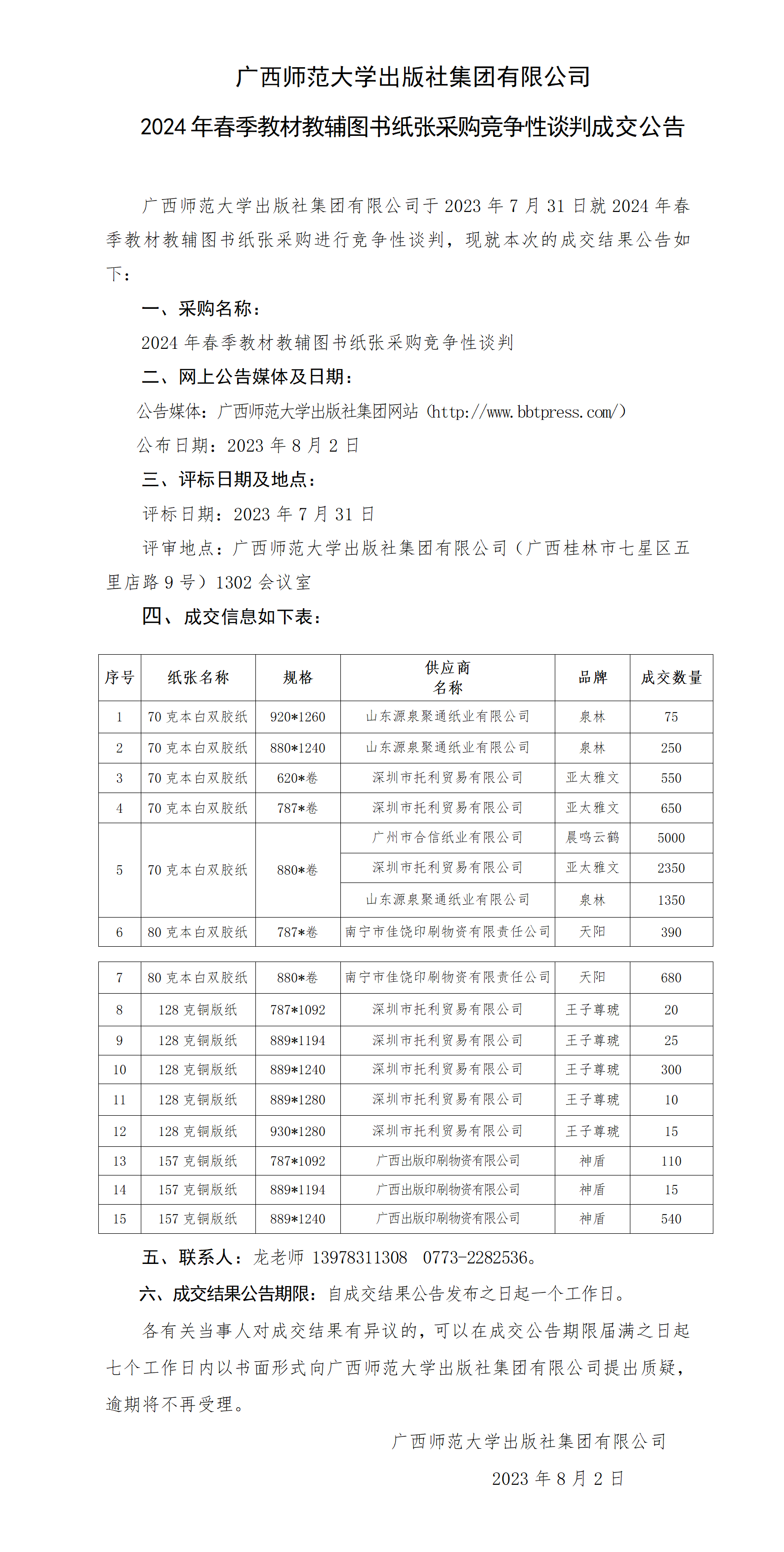 2024年春季教材教辅图书纸张采购竞争性谈判成交公告_01.png