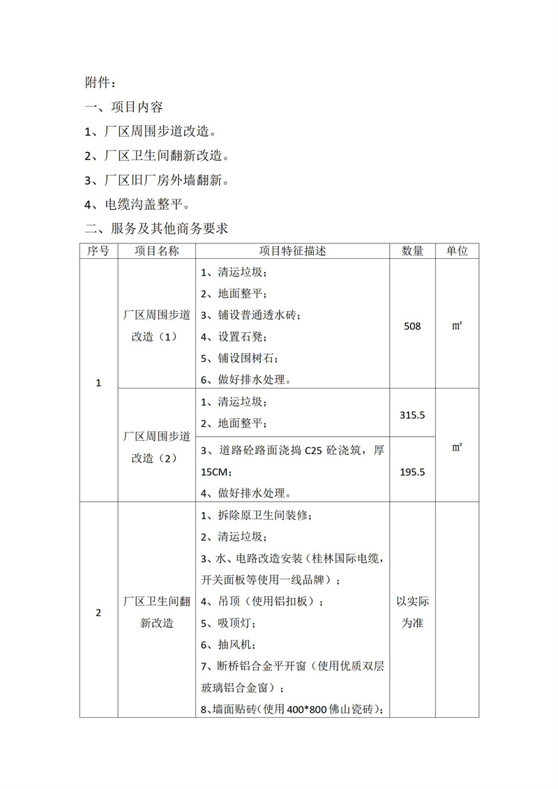 竞争性磋商公告(1)_03(1).jpg