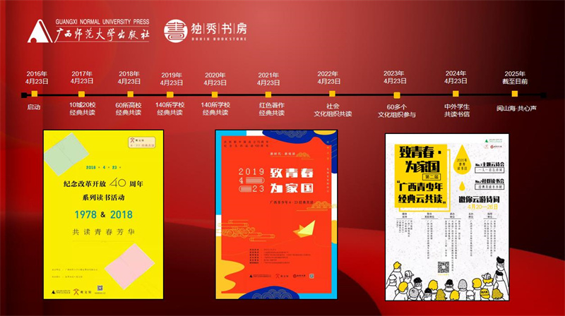 “4·23经典共读”全民主题阅读活动品牌.jpg