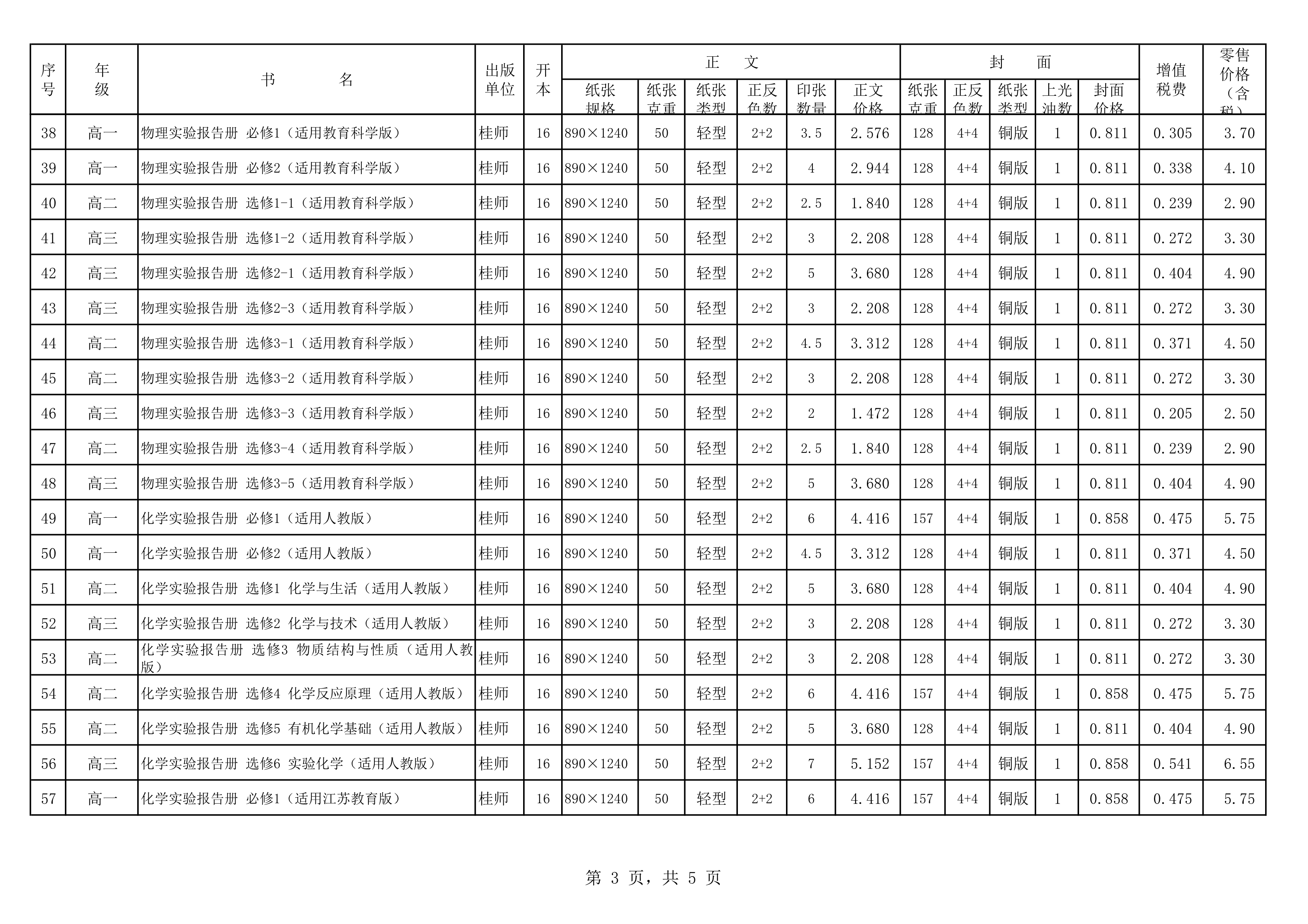 120217494470_020春教材教辅价格公示桂师上报教材_3.Png