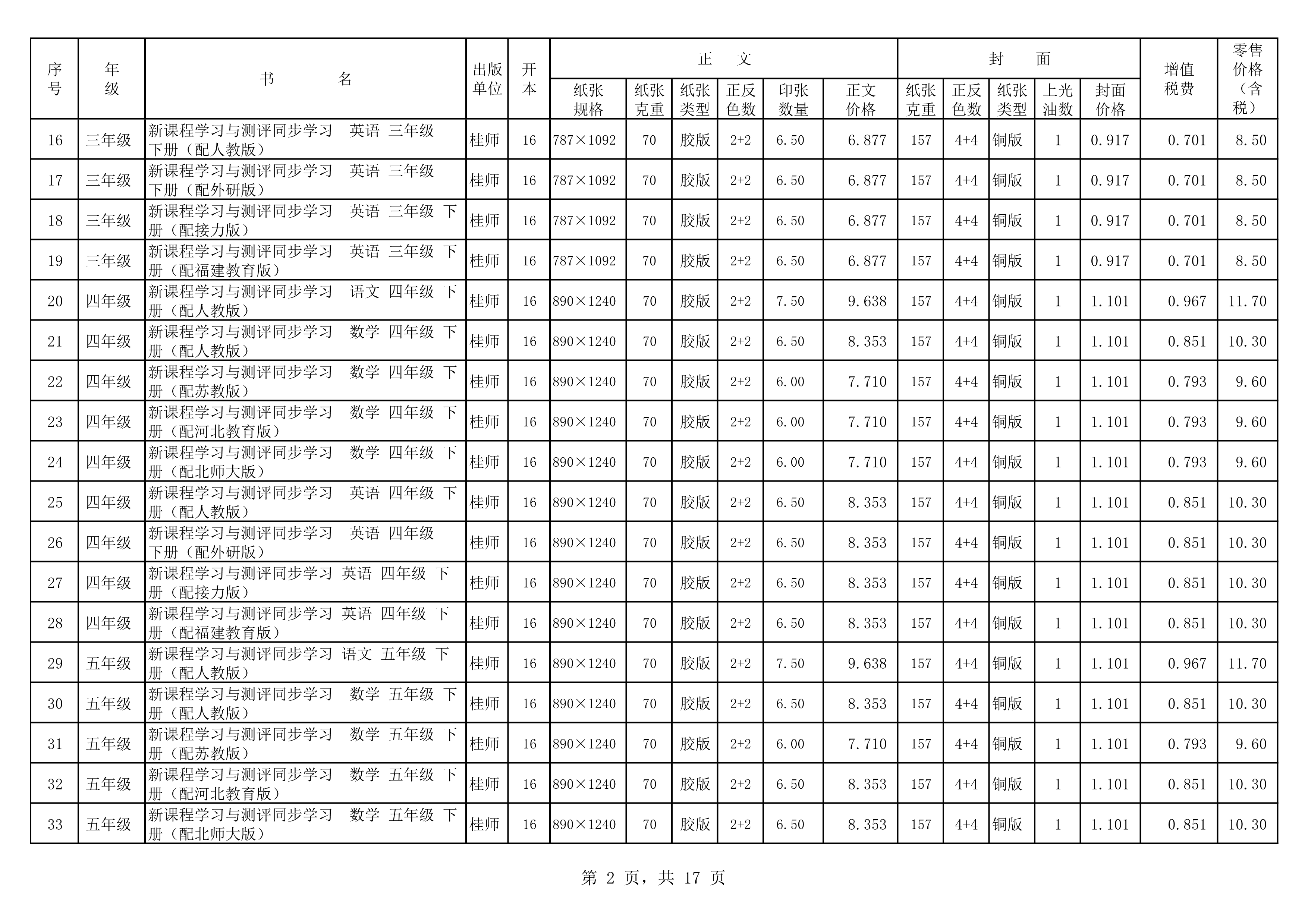 120217504941_020春教材教辅价格公示桂师上报教辅_2.Png