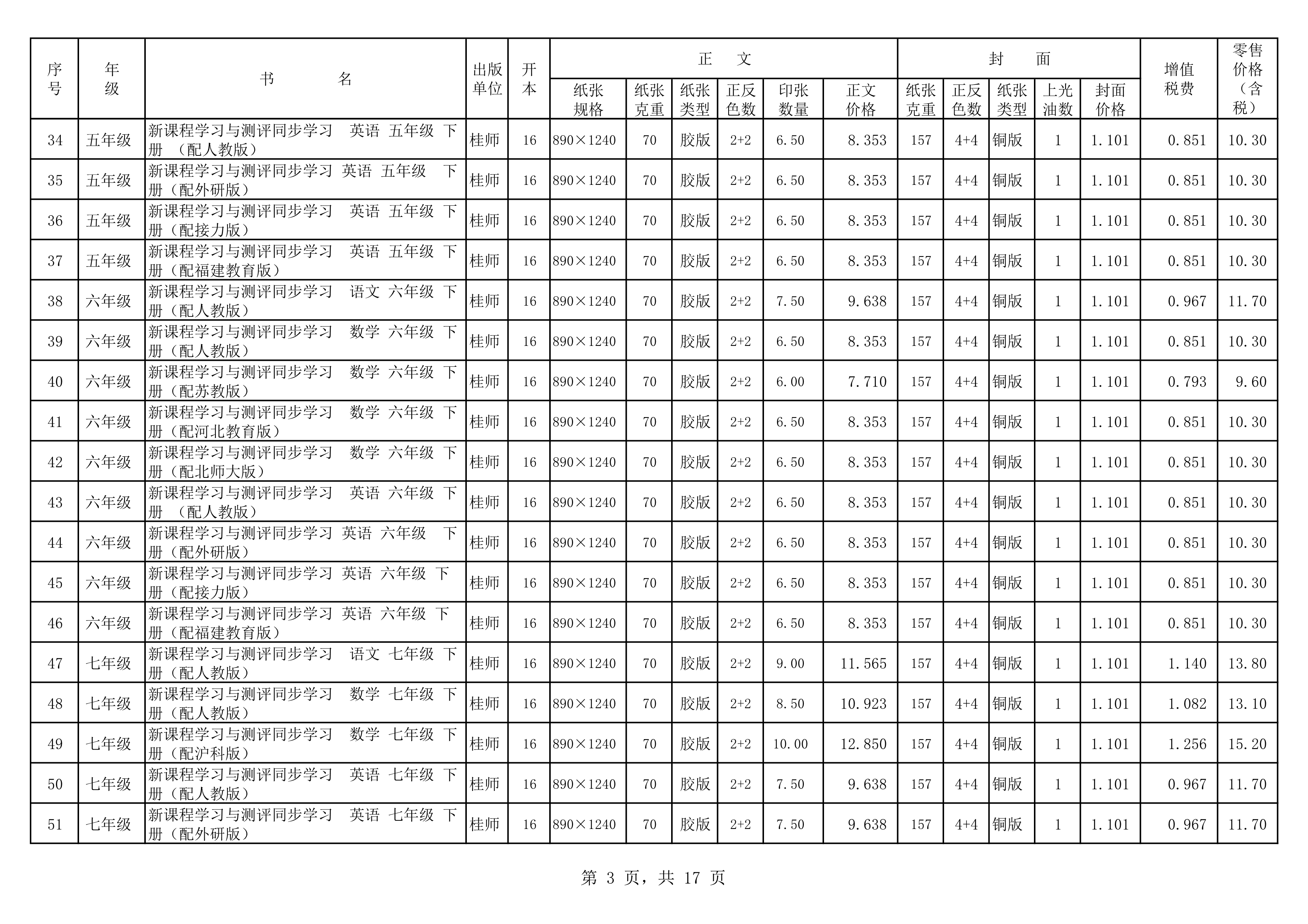 120217504941_020春教材教辅价格公示桂师上报教辅_3.Png