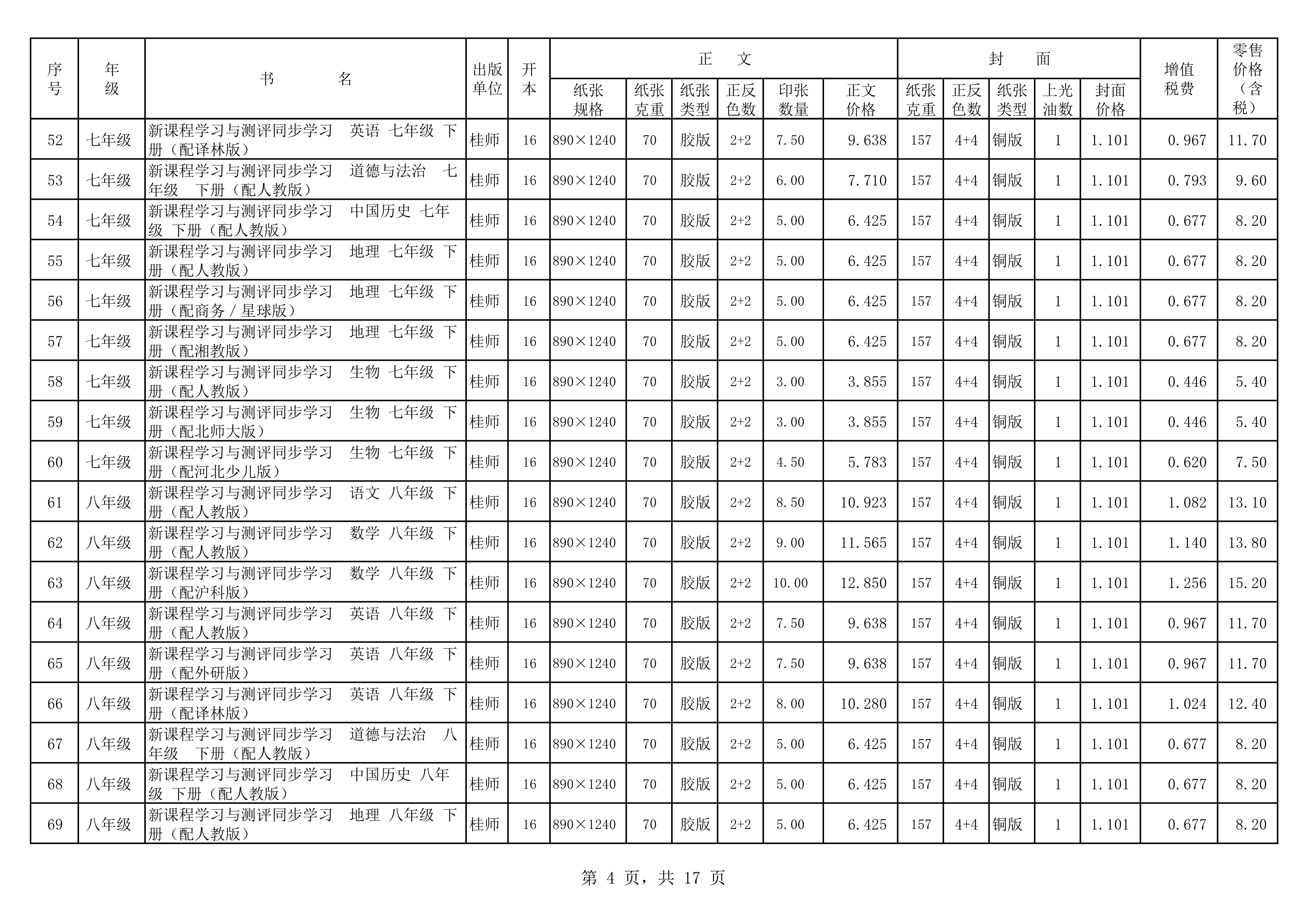 120217504941_020春教材教辅价格公示桂师上报教辅_4.Png