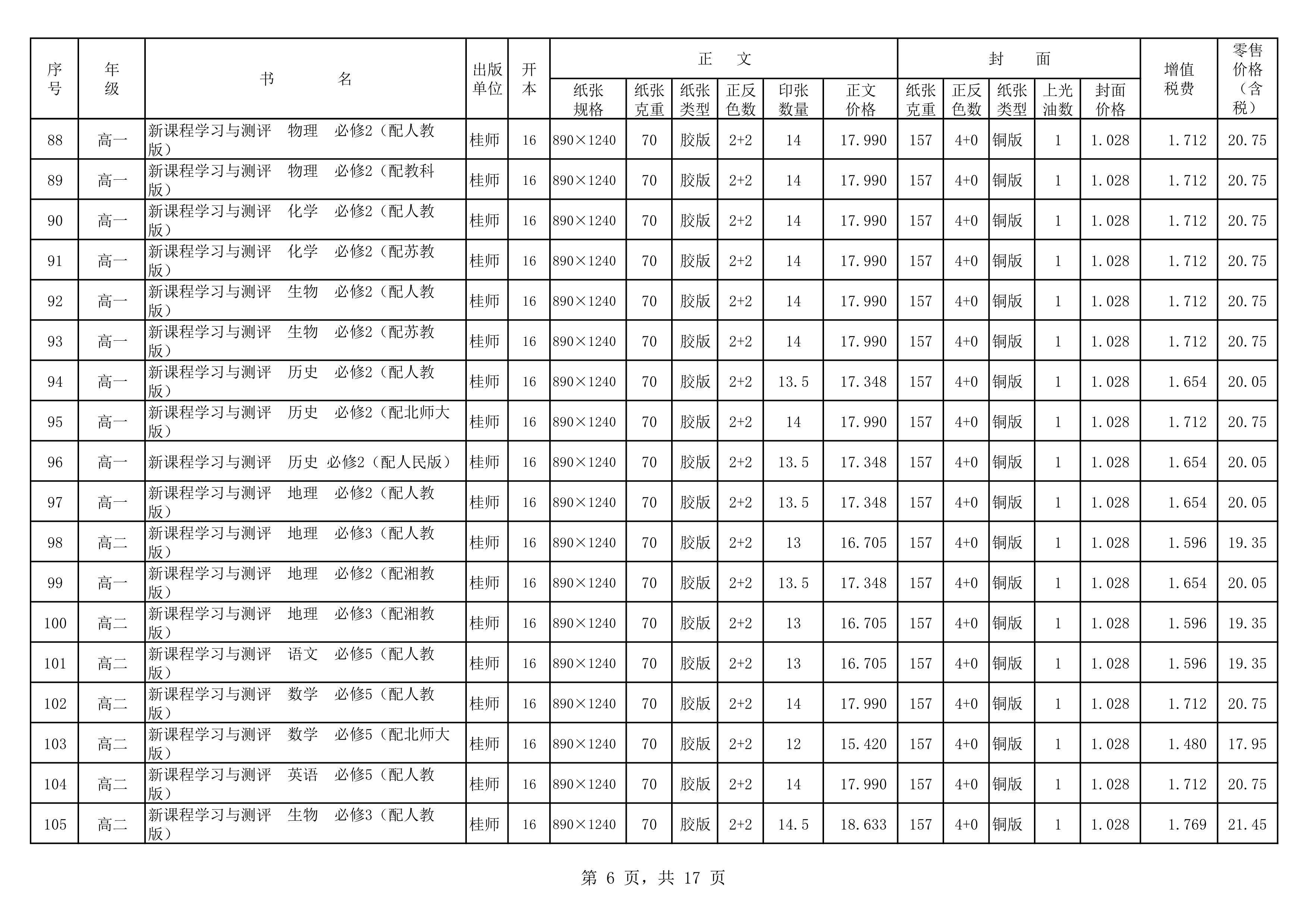 120217504941_020春教材教辅价格公示桂师上报教辅_6.Png