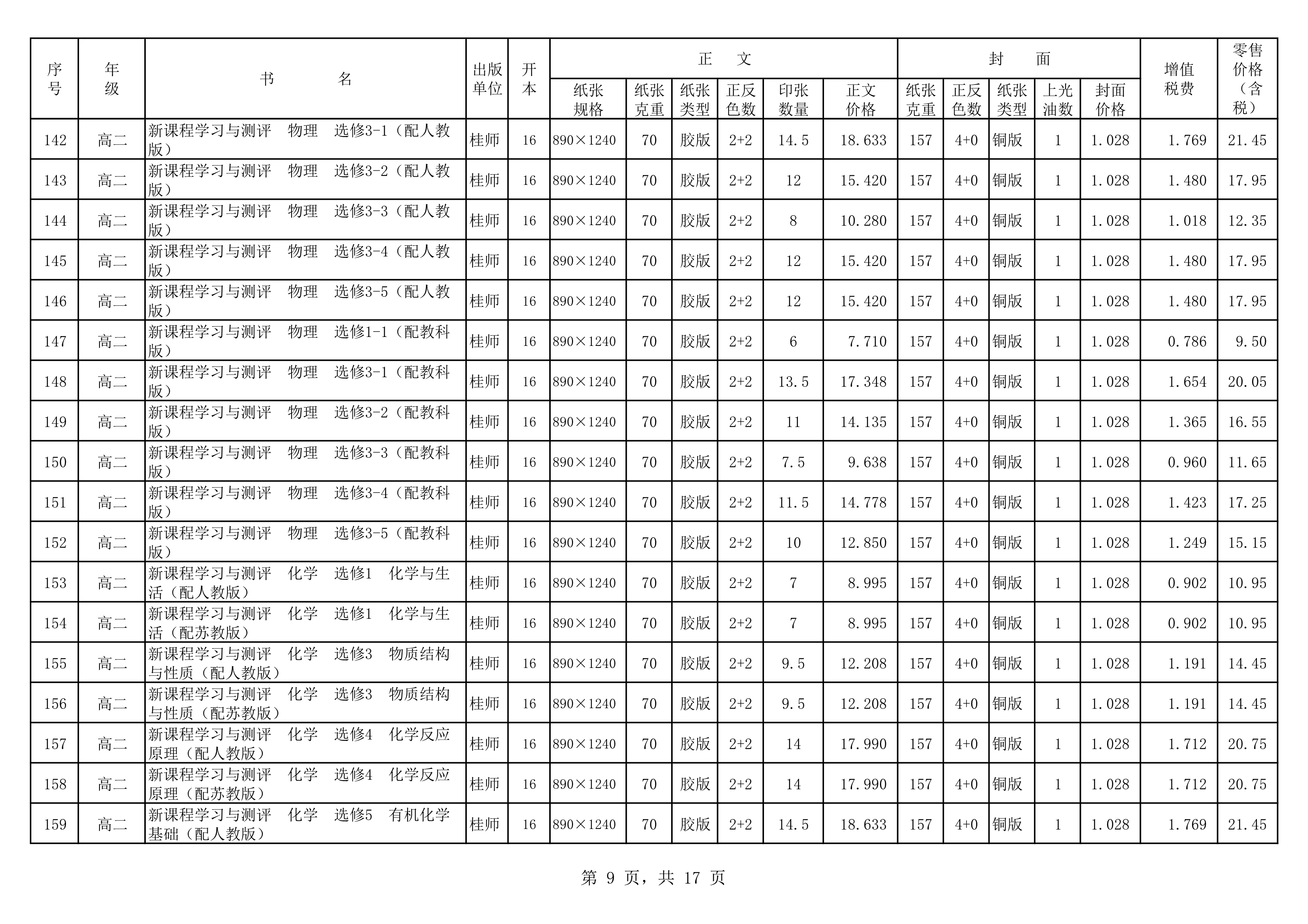 120217504941_020春教材教辅价格公示桂师上报教辅_9.Png