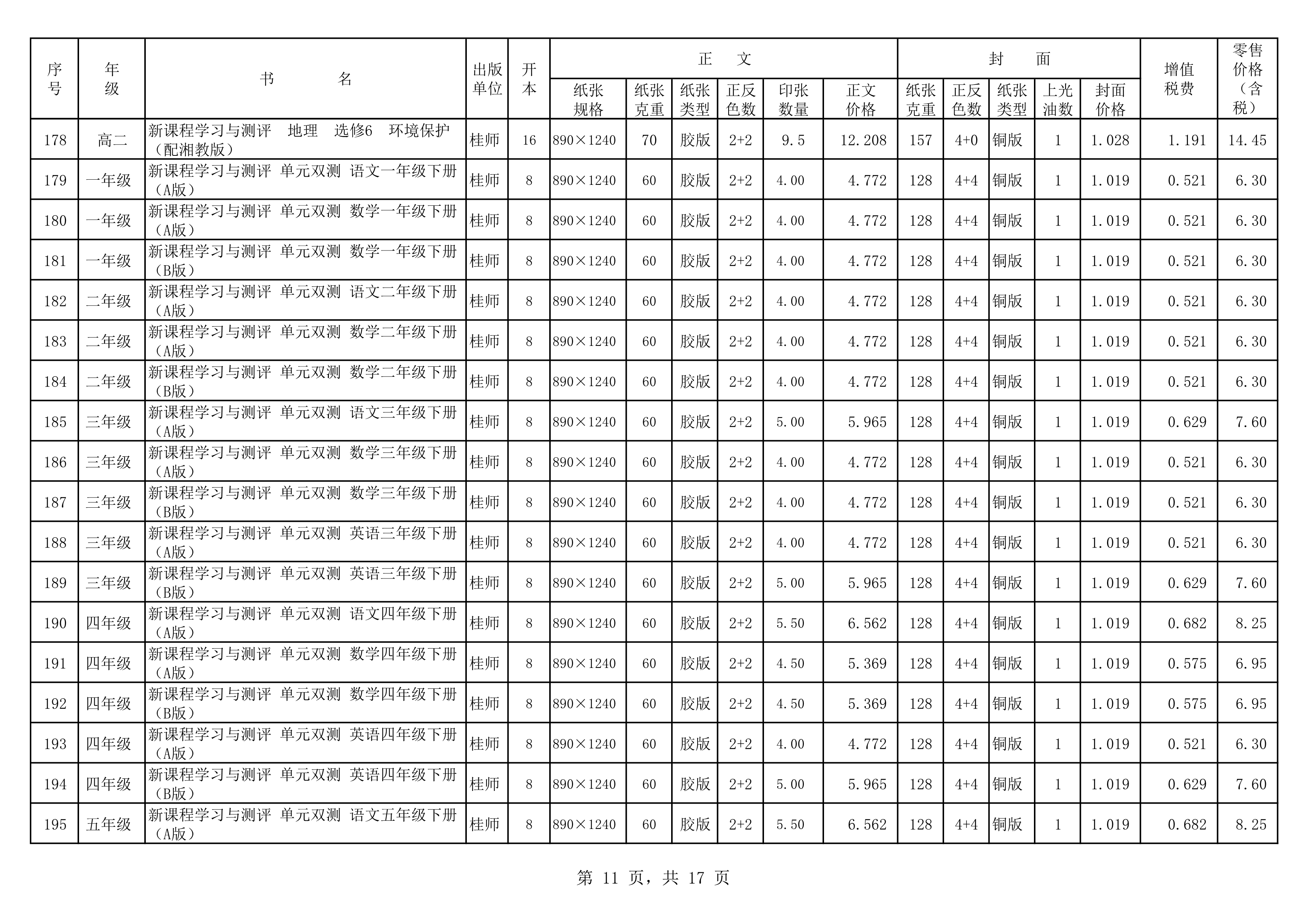 120217504941_020春教材教辅价格公示桂师上报教辅_11.Png