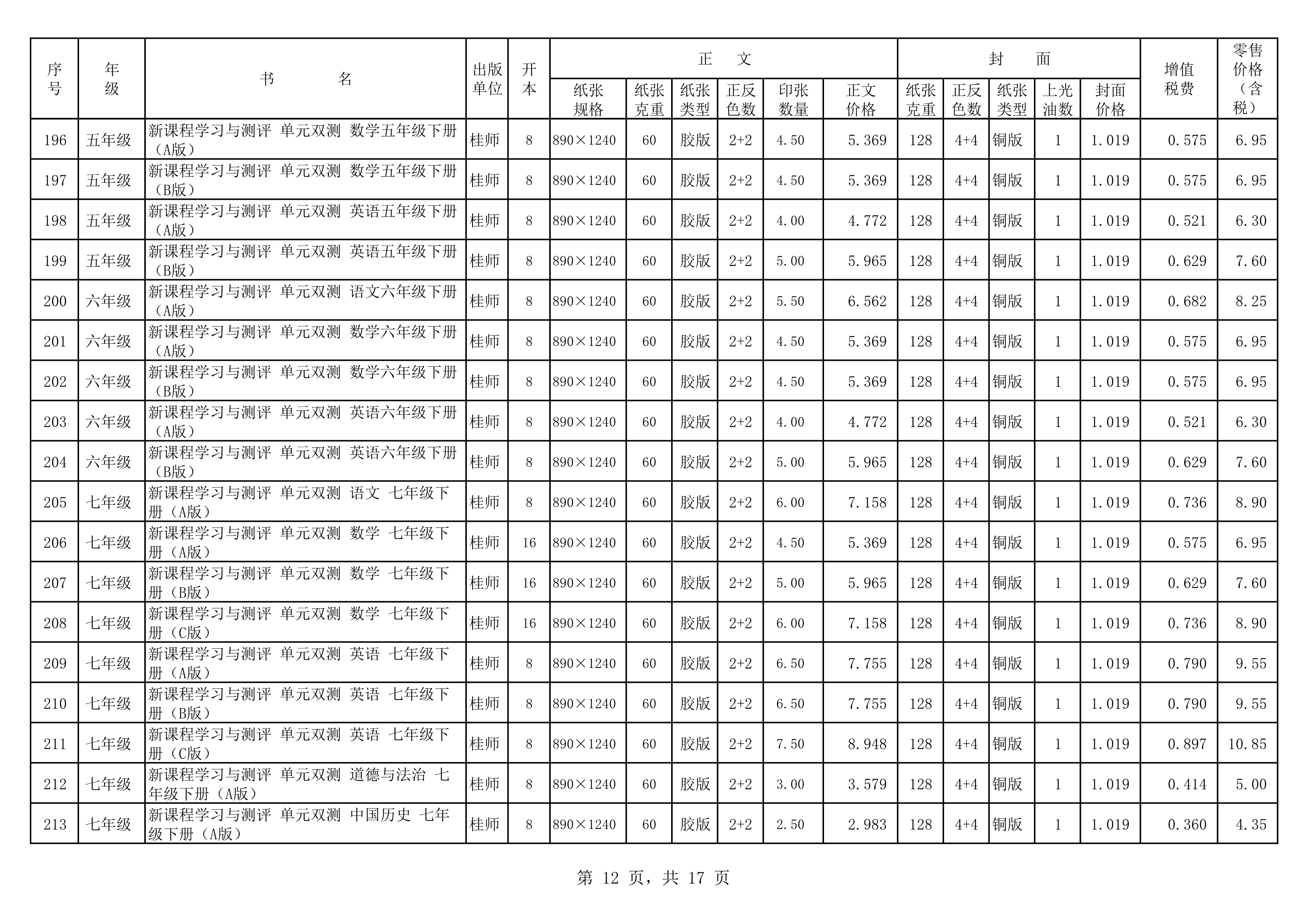 120217504941_020春教材教辅价格公示桂师上报教辅_12.Png