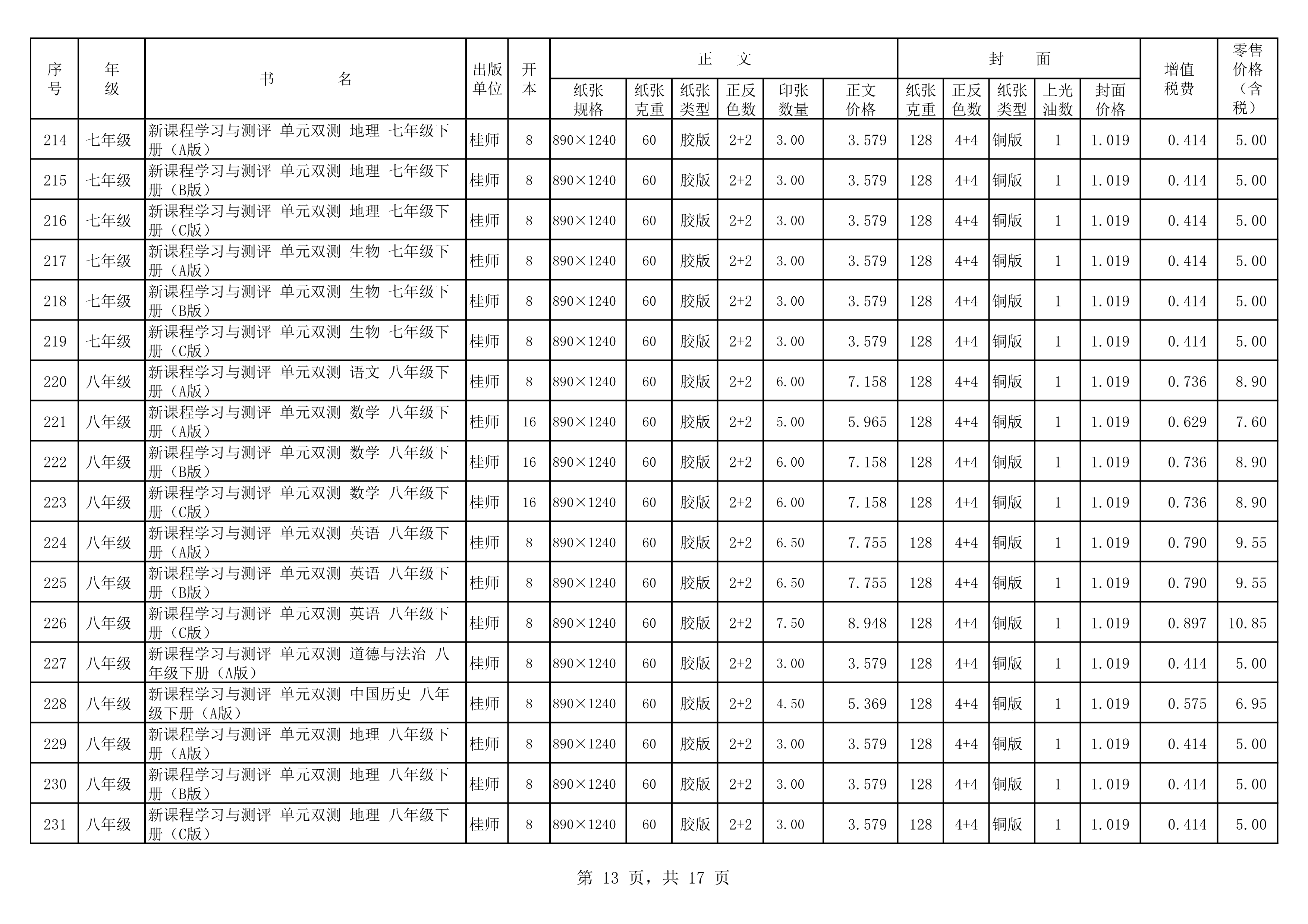 120217504941_020春教材教辅价格公示桂师上报教辅_13.Png