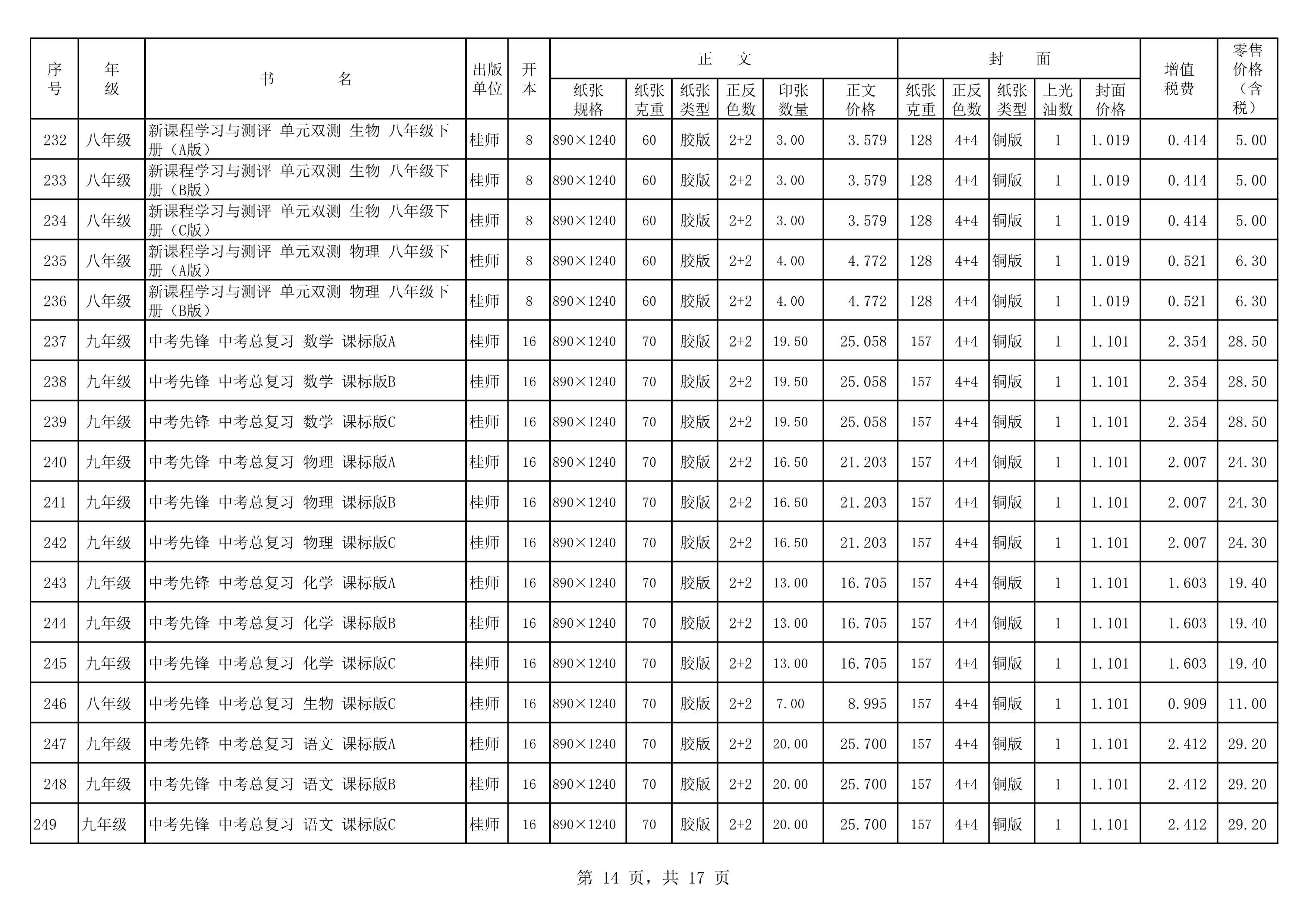 120217504941_020春教材教辅价格公示桂师上报教辅_14.Png