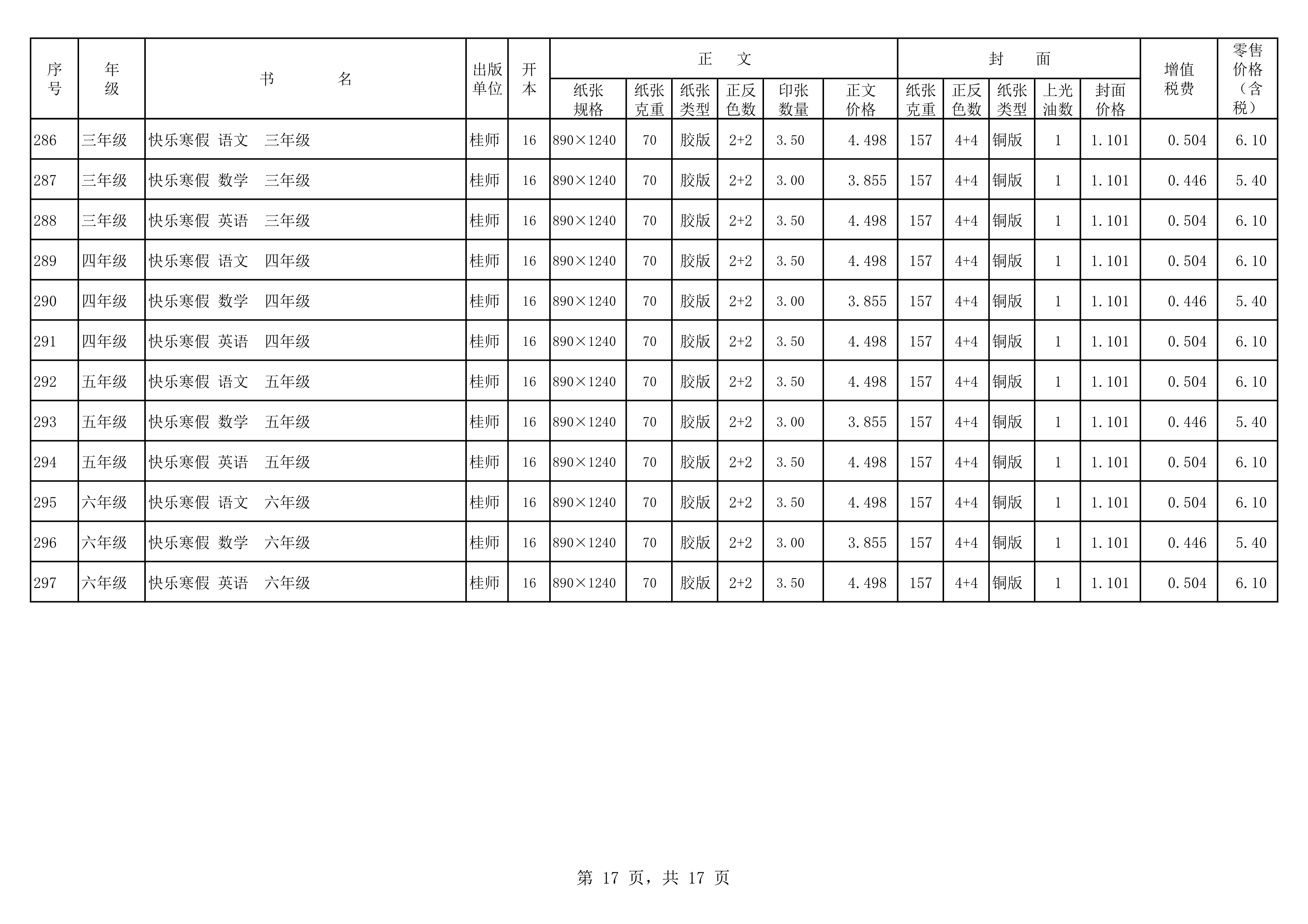 120217504941_020春教材教辅价格公示桂师上报教辅_17.Png