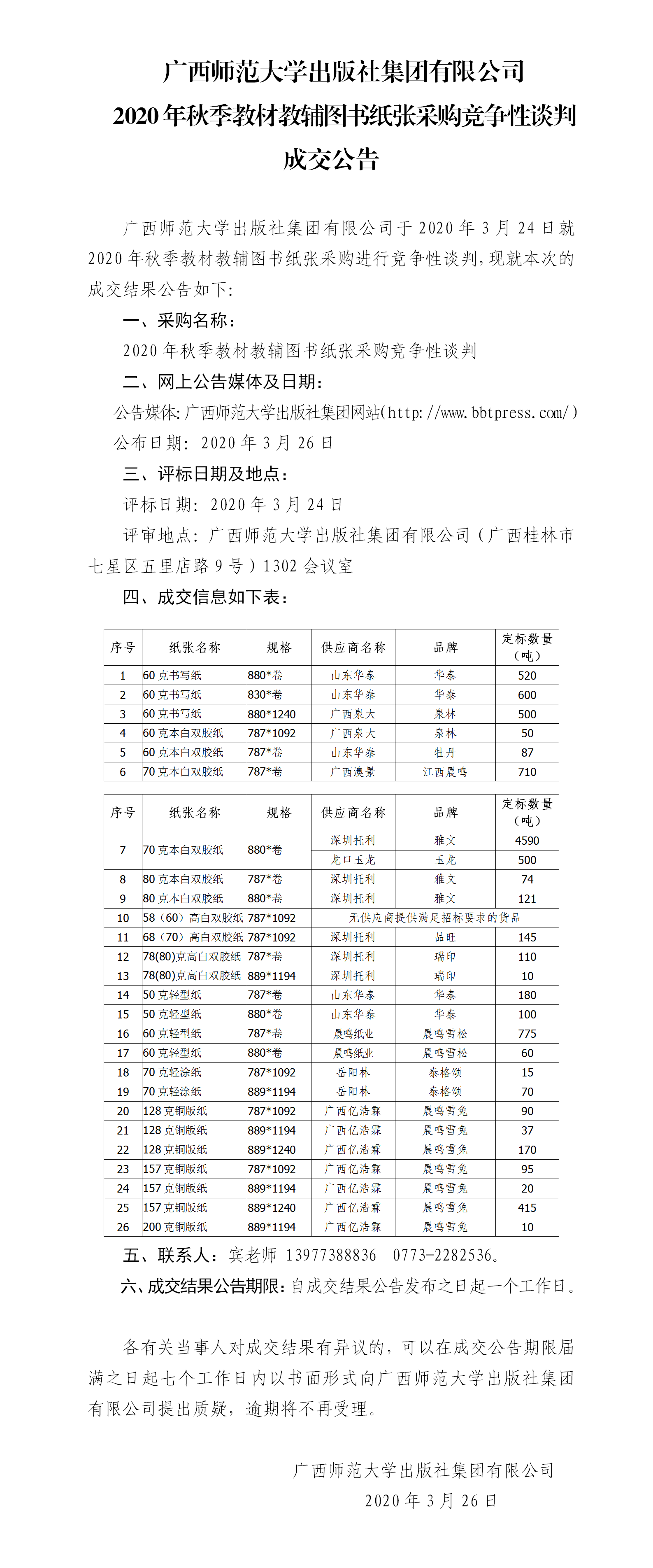 2020年秋季图书纸张采购竞争性谈判成交公告.png